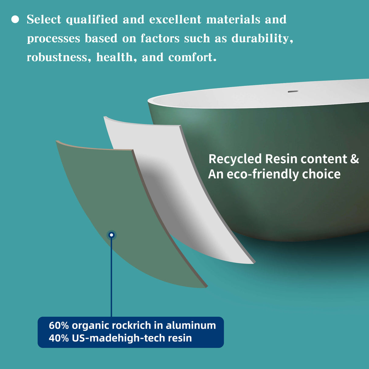 New England Home Goods Matterhorn 65" Freestanding Tub in Green - Stone Resin Solid Surface