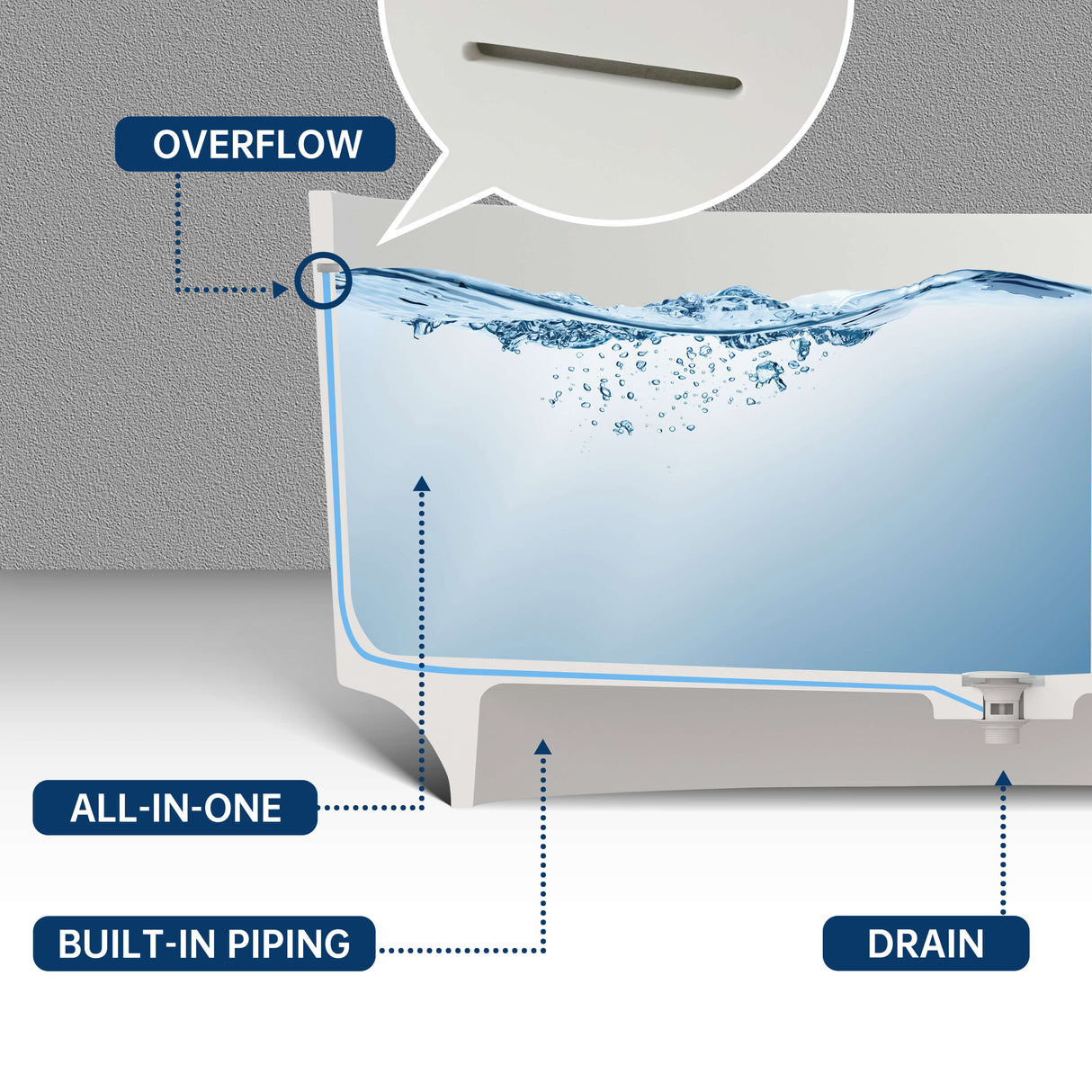New England Home Goods Myrtle 49" Freestanding Tub in White - Stone Resin Solid Surface