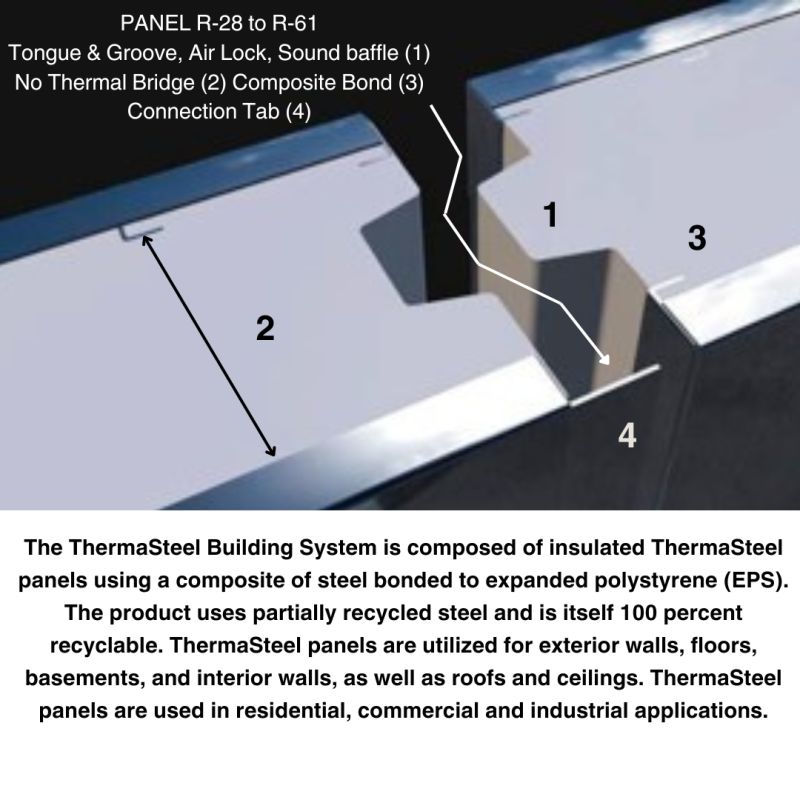 AbodeMOD ADU Shell | Modern 2 Bedroom, 1 Bath – 560 Sq Ft | Made from ThermaSteel