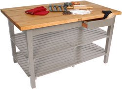 John Boos C3624-2S-N C Classic Maple Country Work Table - 36"W x 24"D, Two Shelves, Natural Base