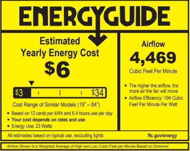 Matthews Fan PA5-BK-BK-60 Patricia-5 five-blade ceiling fan in Matte Black finish with 60” solid matte black wood blades and dimmable LED light kit