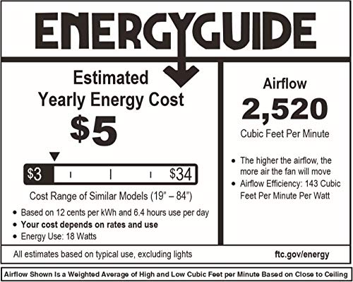 Matthews Fan IR5H-BRBR-MWH-42 Irene-5H five-blade flush mount paddle fan in Brushed Brass finish with 42” solid matte white wood blades.