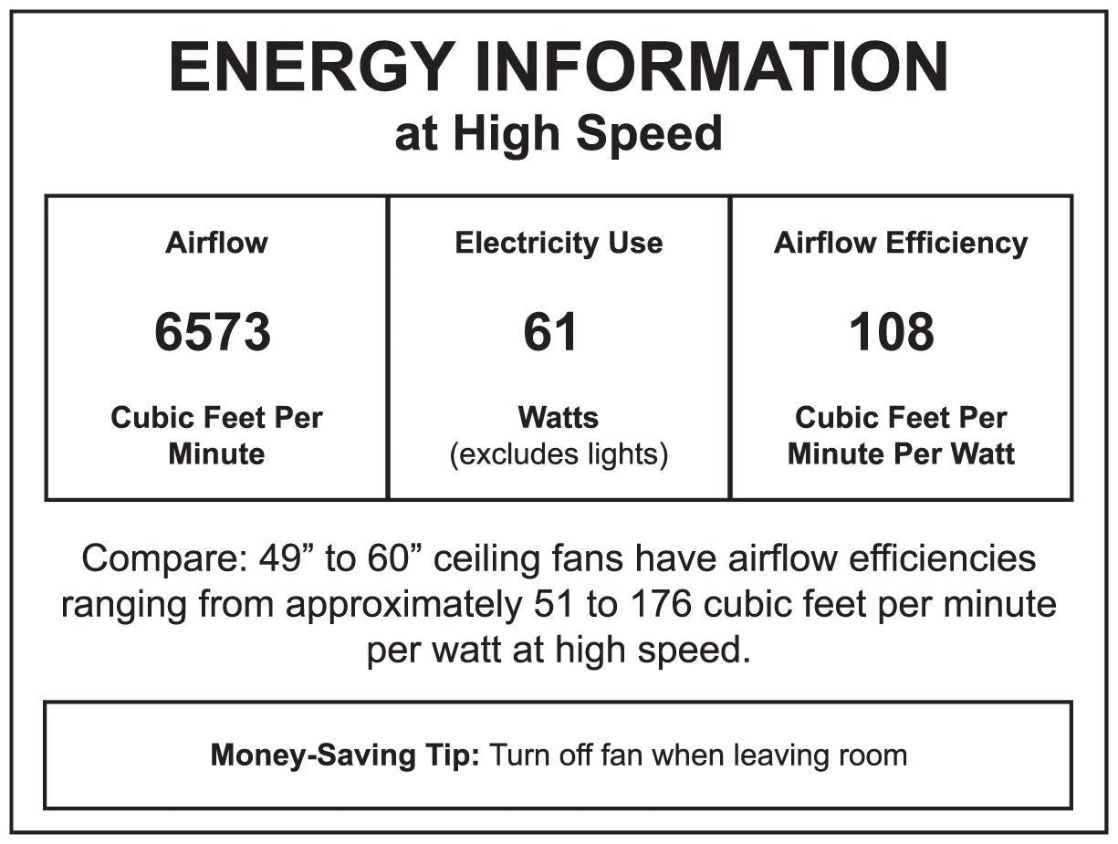 Matthews Fan DA-BB-WH Donaire wet location 3-Blade paddle fan constructed of 316 Marine Grade Stainless Steel
