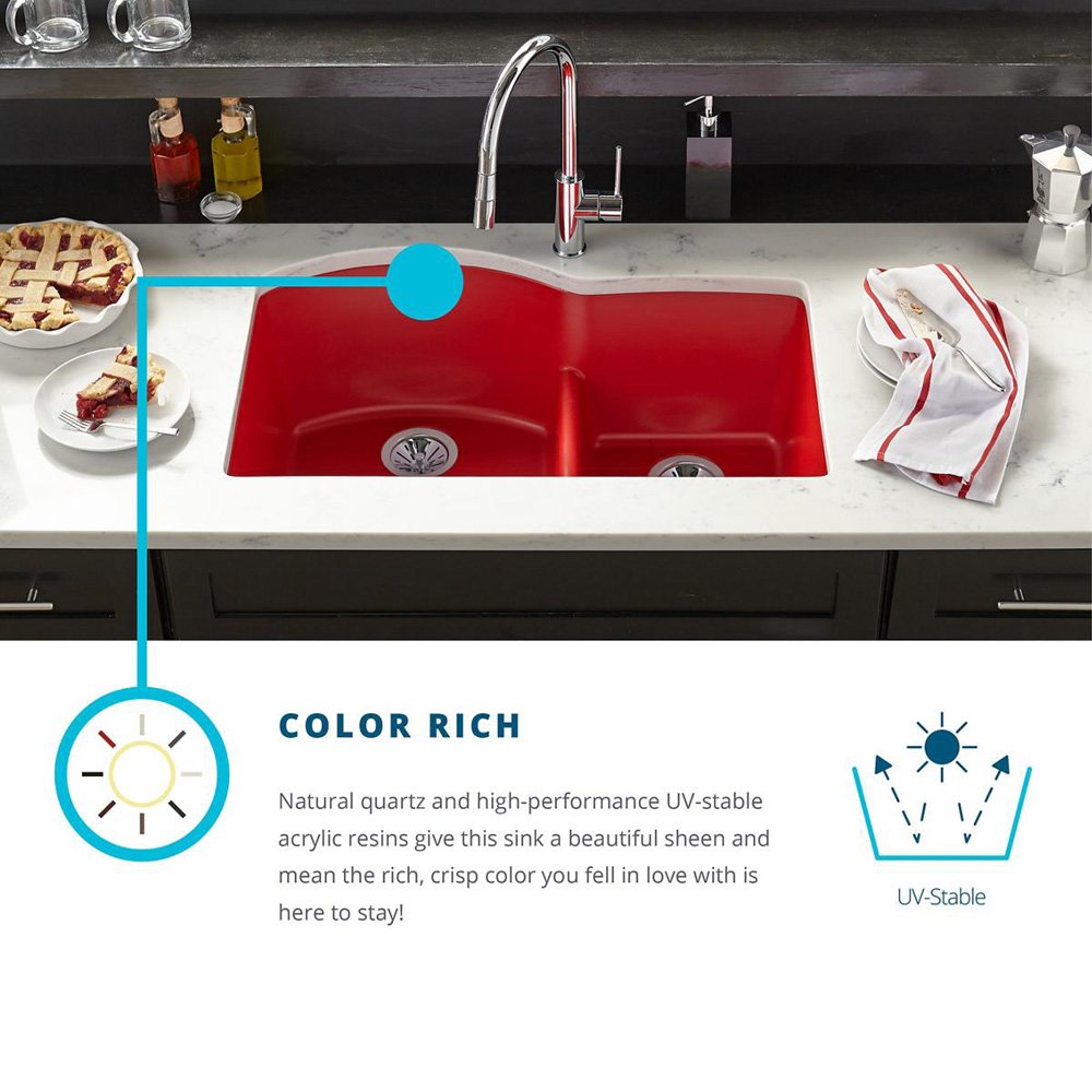 Elkay ELXUFP3620RT0 Quartz Luxe Single Bowl Farmhouse Sink with Perfect Drain, Ricotta