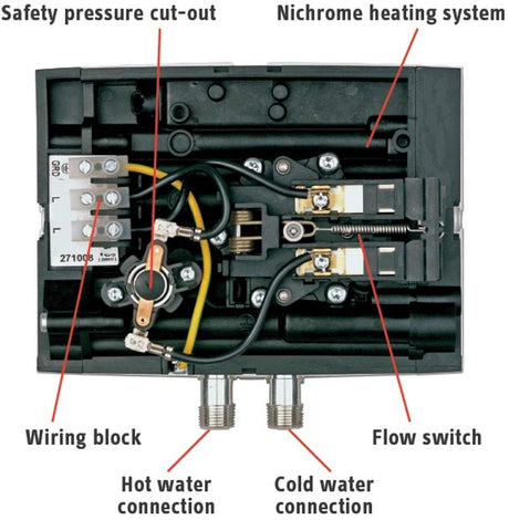 Stiebel Eltron Mini 2.5-1 2.4 KW Tankless Electric Water Heater