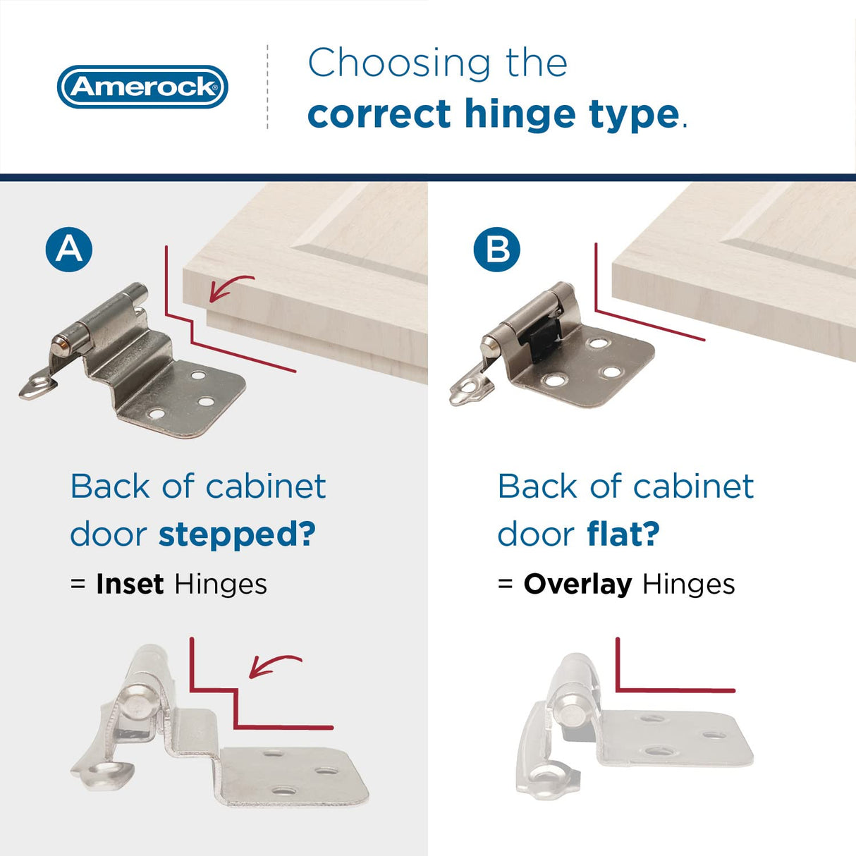 Amerock Cabinet Hinge 3/8 inch (10 mm) Inset Hinge Oil Rubbed Bronze 2 Pack Self-Closing Hinge Face Mount Hinge Cabinet Door Hinge