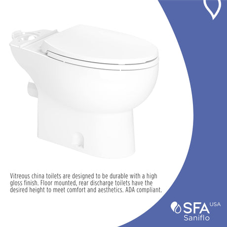 SANIFLO Elongated Toilet Bowl - Soft Close - Residential - White