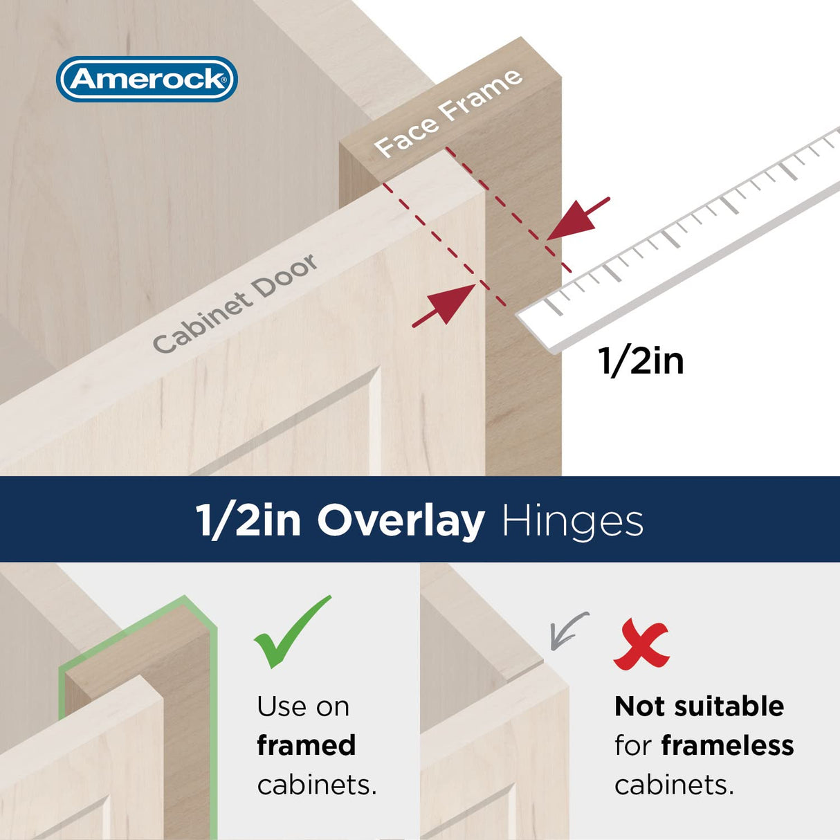 Amerock Cabinet Hinge 1/2 inch (13 mm) Overlay Hinge Matte Black 2 Pack Self-Closing Hinge Partial Wrap Hinge Cabinet Door Hinge