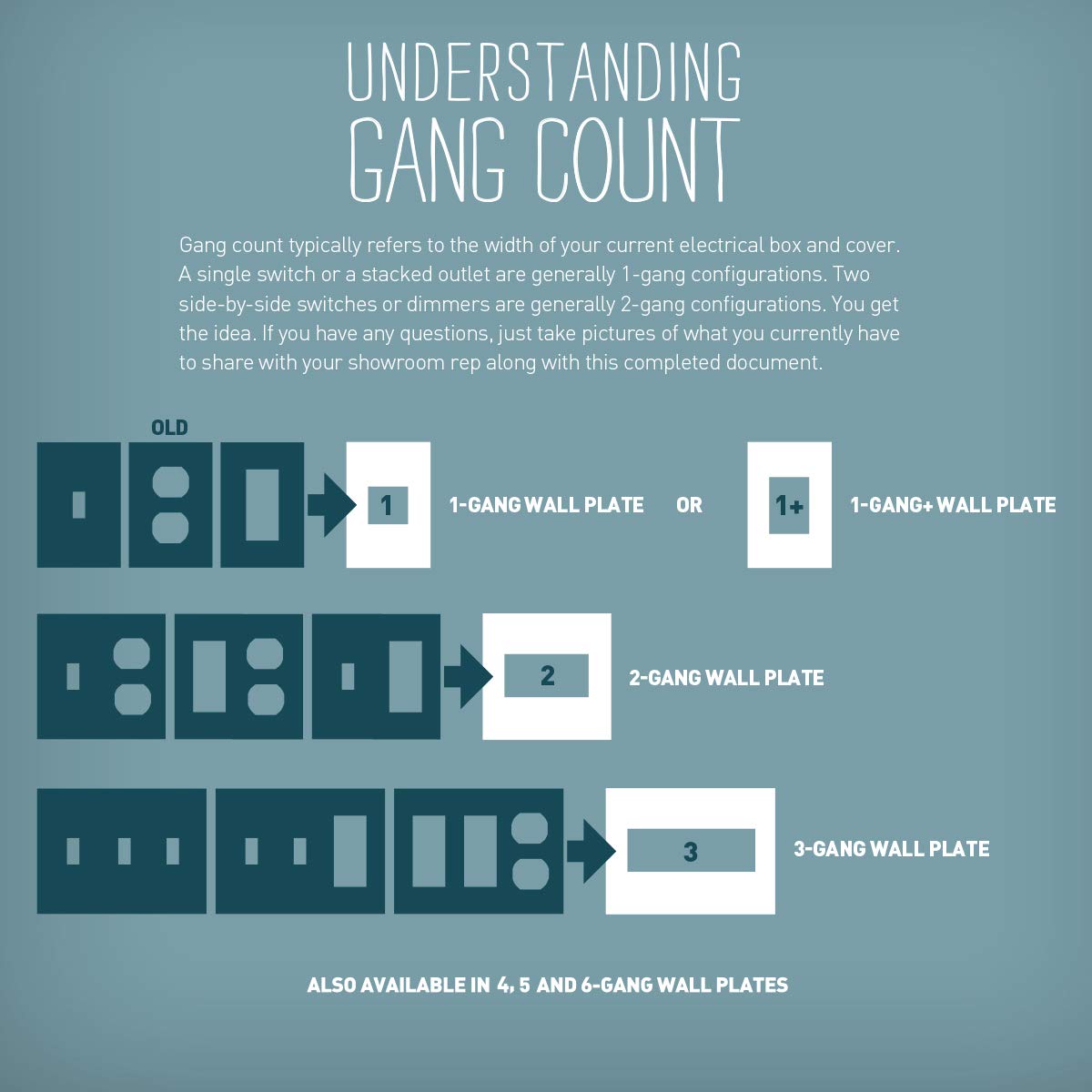 Legrand adorne Plum, 1-Gang + Wall Plate, AWP1G3PL4