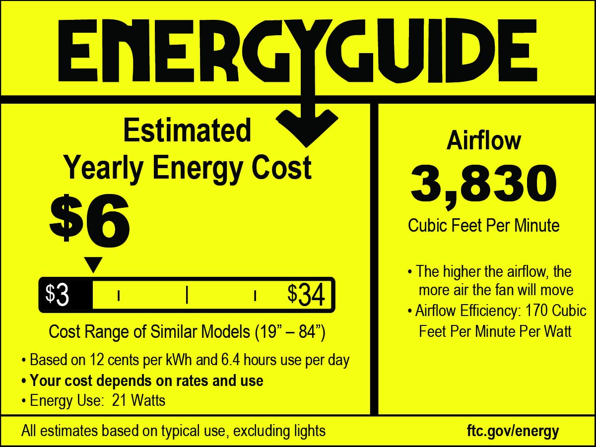 Matthews Fan PA3-WH-MWH-52 Patricia-3 three-blade ceiling fan in Gloss White finish with 52” solid matte white wood blades and dimmable LED light kit