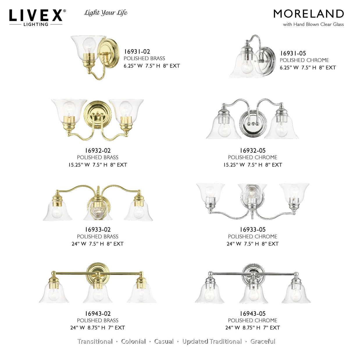 Livex Lighting 16932-02 Moreland 2 Light Vanity Sconce, Polished Brass