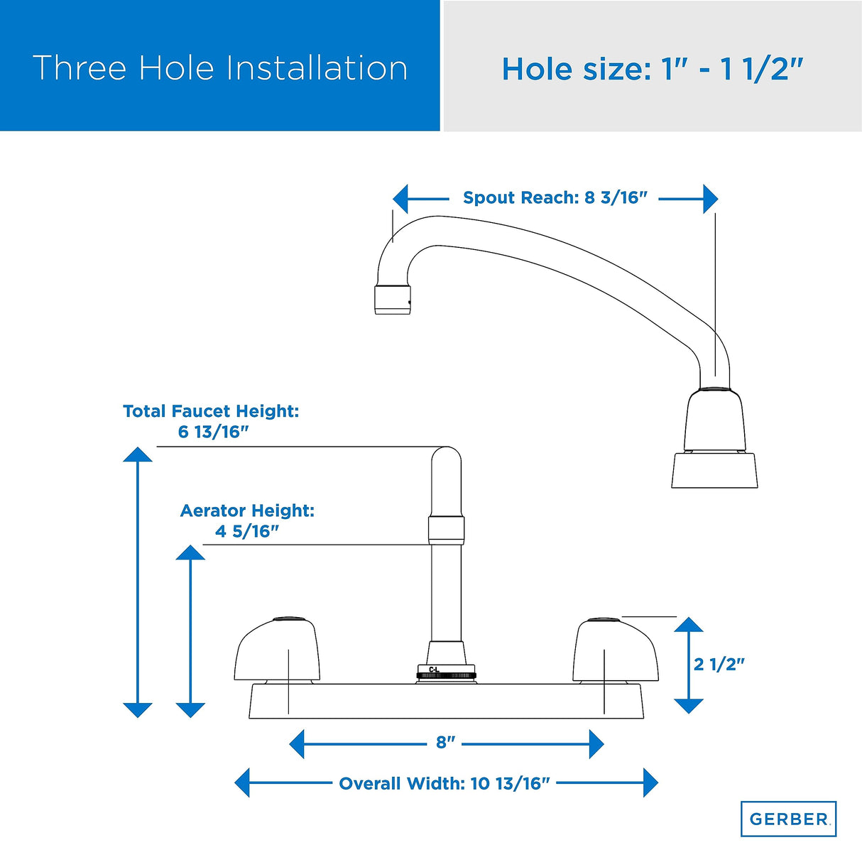 Gerber G0042426 Chrome Classics Two Handle Kitchen Faucet Deck Plate MOUNTED...