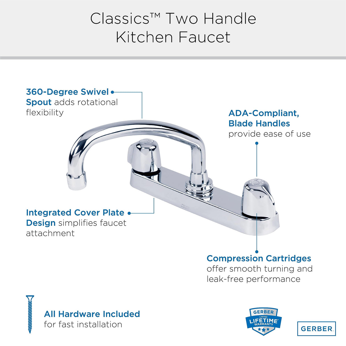 Gerber G0042426 Chrome Classics Two Handle Kitchen Faucet Deck Plate MOUNTED...