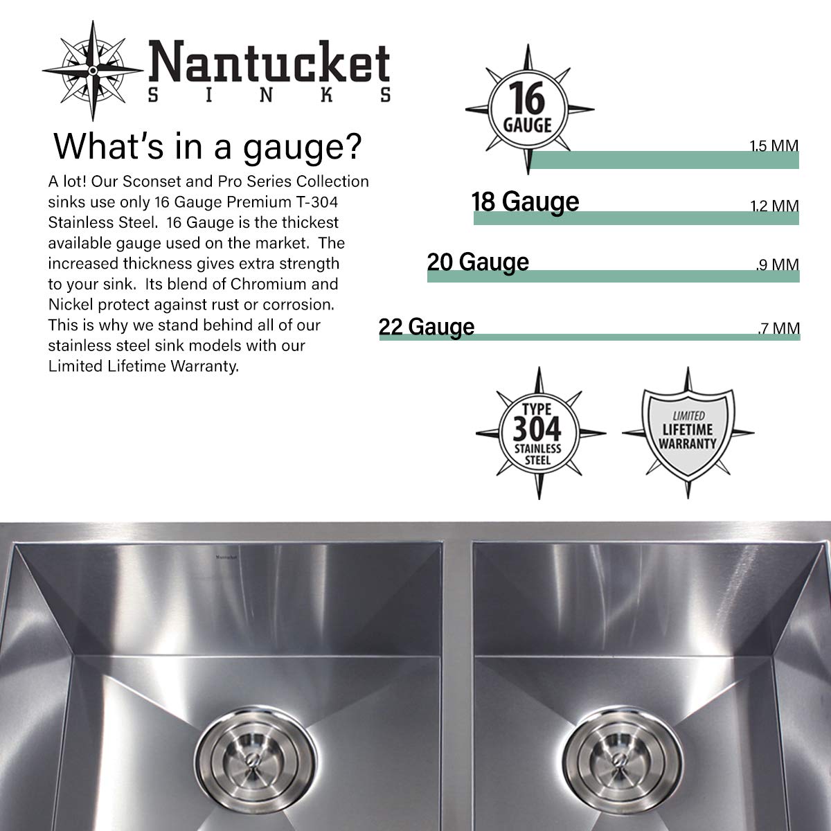 Nantucket Sinks' NS7030-16 - 32.5 Inch 70/30 Reverse Double bowl Undermount Stainless Steel Kitchen Sink, 16 Gauge