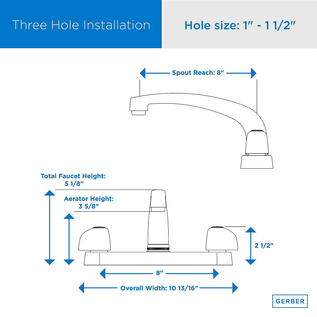Gerber G0042416 Chrome Classics Two Handle Kitchen Faucet Deck Plate MOUNTED...