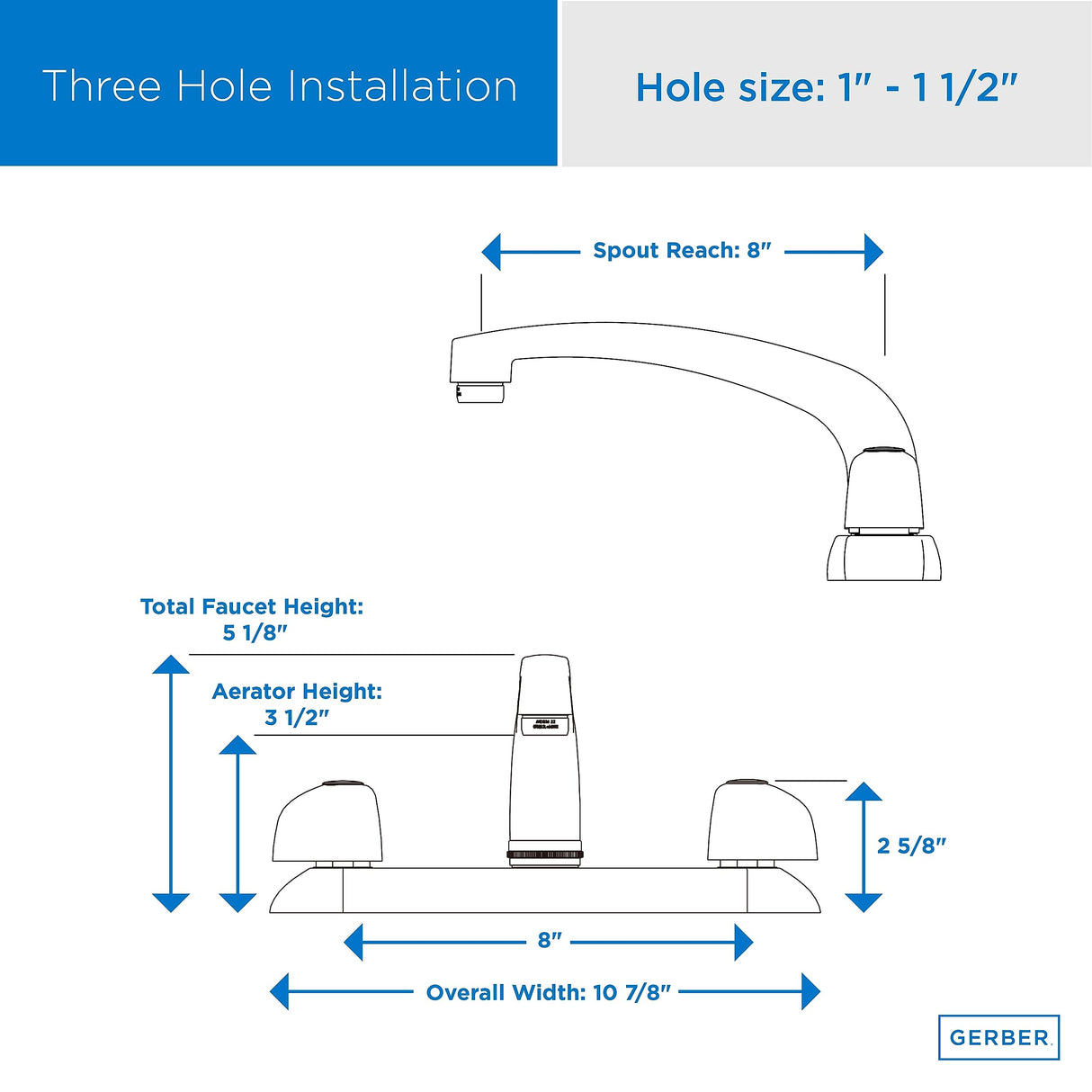 Gerber G0042116 Chrome Classics Two Handle Kitchen Faucet Deck Plate MOUNTED...