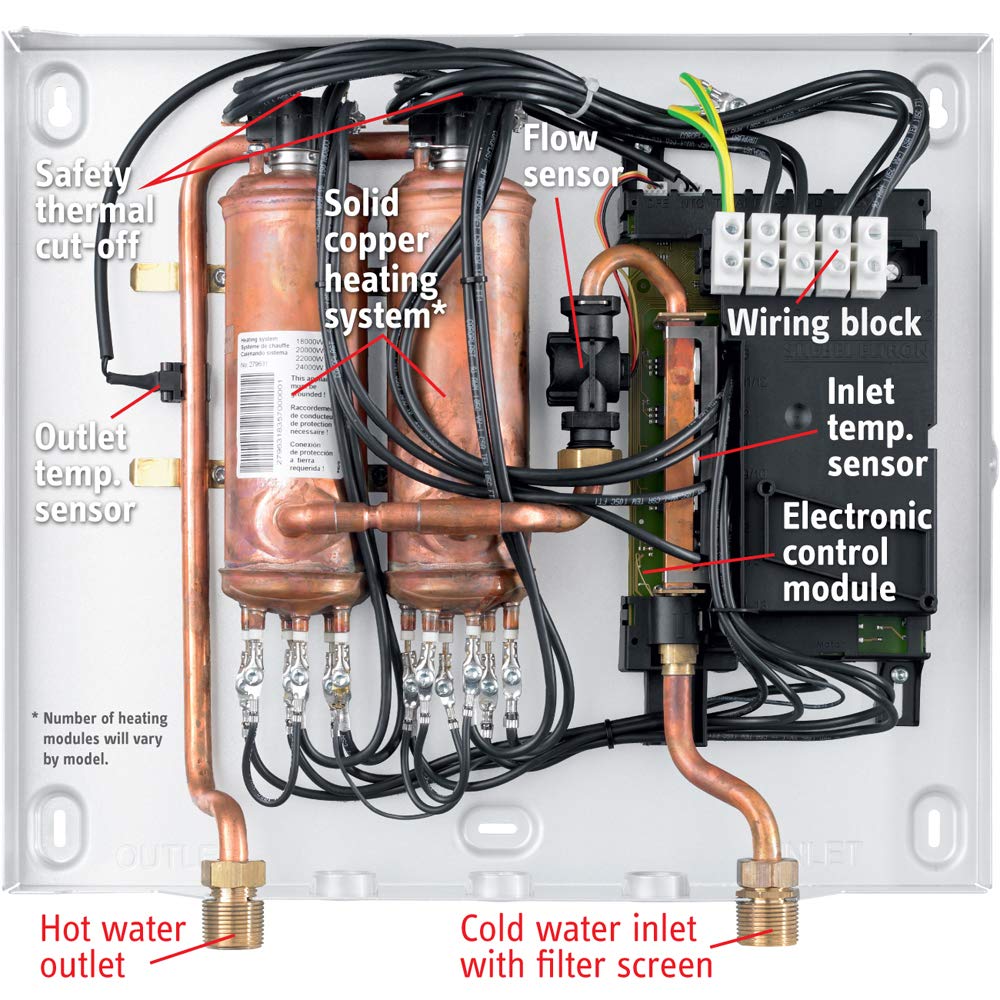 Stiebel Eltron Tankless Water Heater - Tempra 12 Trend - Electric, On Demand Hot Water, Eco, White