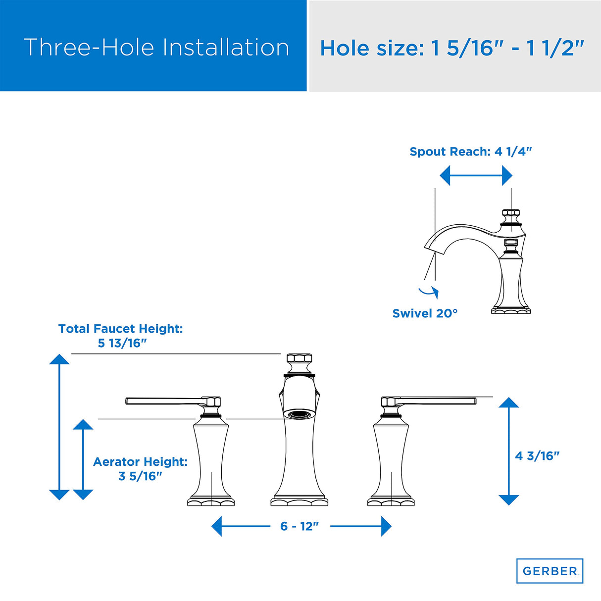 Gerber D304128 Chrome Draper Two Handle Widespread Lavatory Faucet