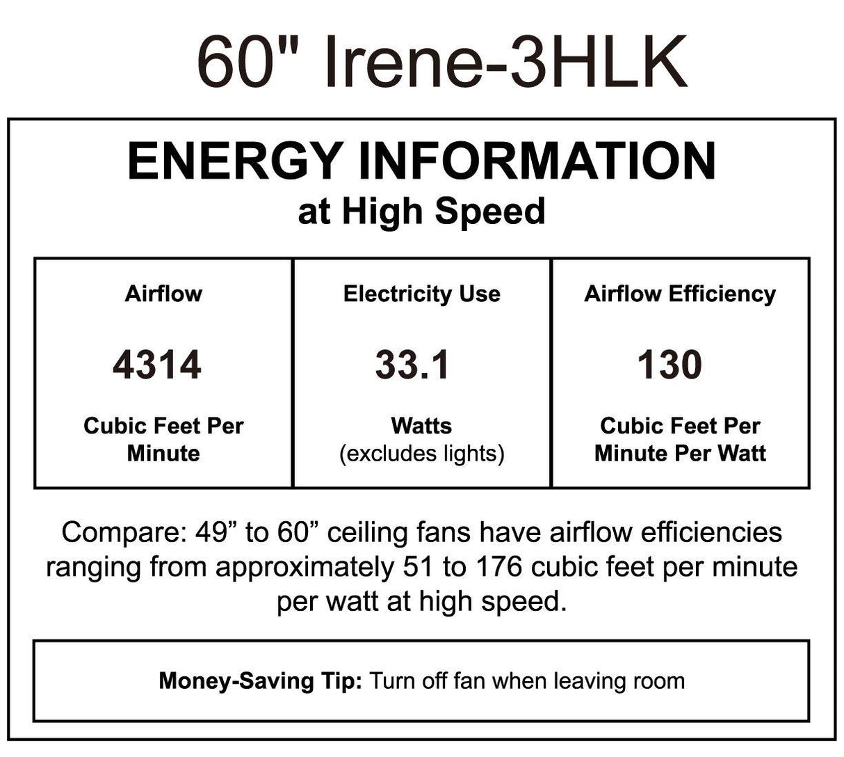 Matthews Fan IR3HLK-BN-BK-60 Irene-3HLK three-blade flush mount paddle fan in Brushed Nickel finish with 60” solid matte black wood blades and integrated LED light kit.