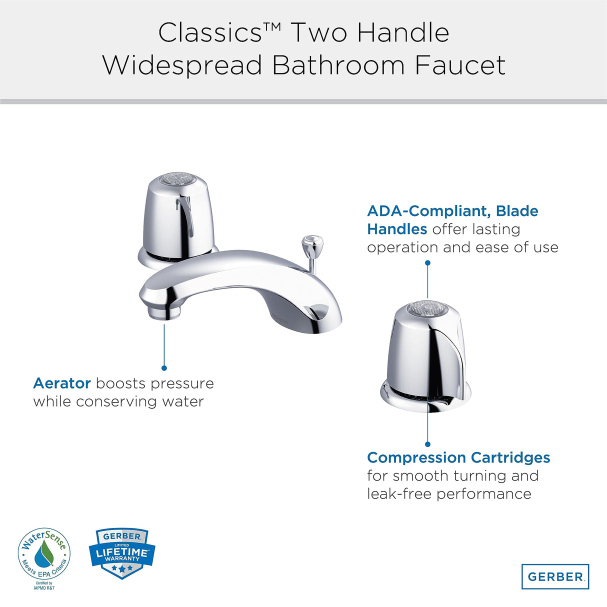 Gerber G0043071 Chrome Classics Two Handle Lavatory Faucet W/ Metal Handles ...