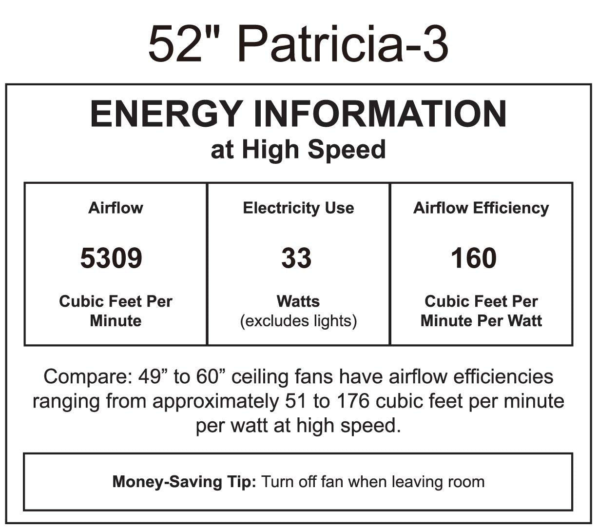 Matthews Fan PA3-BN-WA-52 Patricia-3 three-blade ceiling fan in Brushed Nickel finish with 52” solid walnut tone blades and dimmable LED light kit