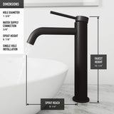 VIGO 2.0" W x 10.25" H x 2.0" D Lexington One-Handle Bathroom Faucet in Matte Black - VG03028MB