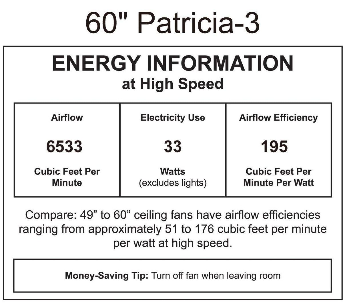 Matthews Fan PA3-TB-WA-60 Patricia-3 three-blade ceiling fan in Textured Bronze finish with 60” solid walnut tone blades and dimmable LED light kit