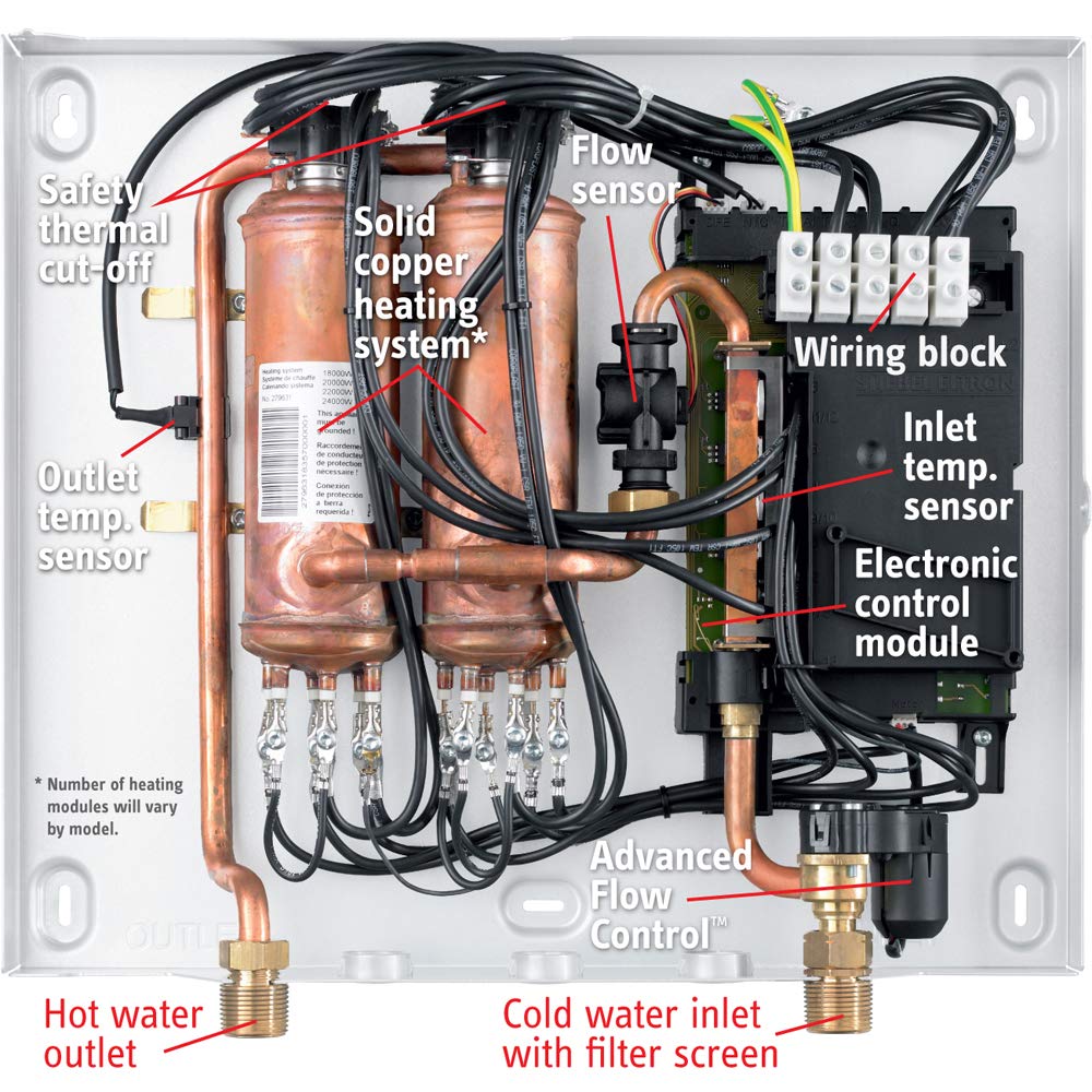 Stiebel Eltron Tankless Water Heater - Tempra 20 Plus - Electric, On Demand Hot Water, Eco, White