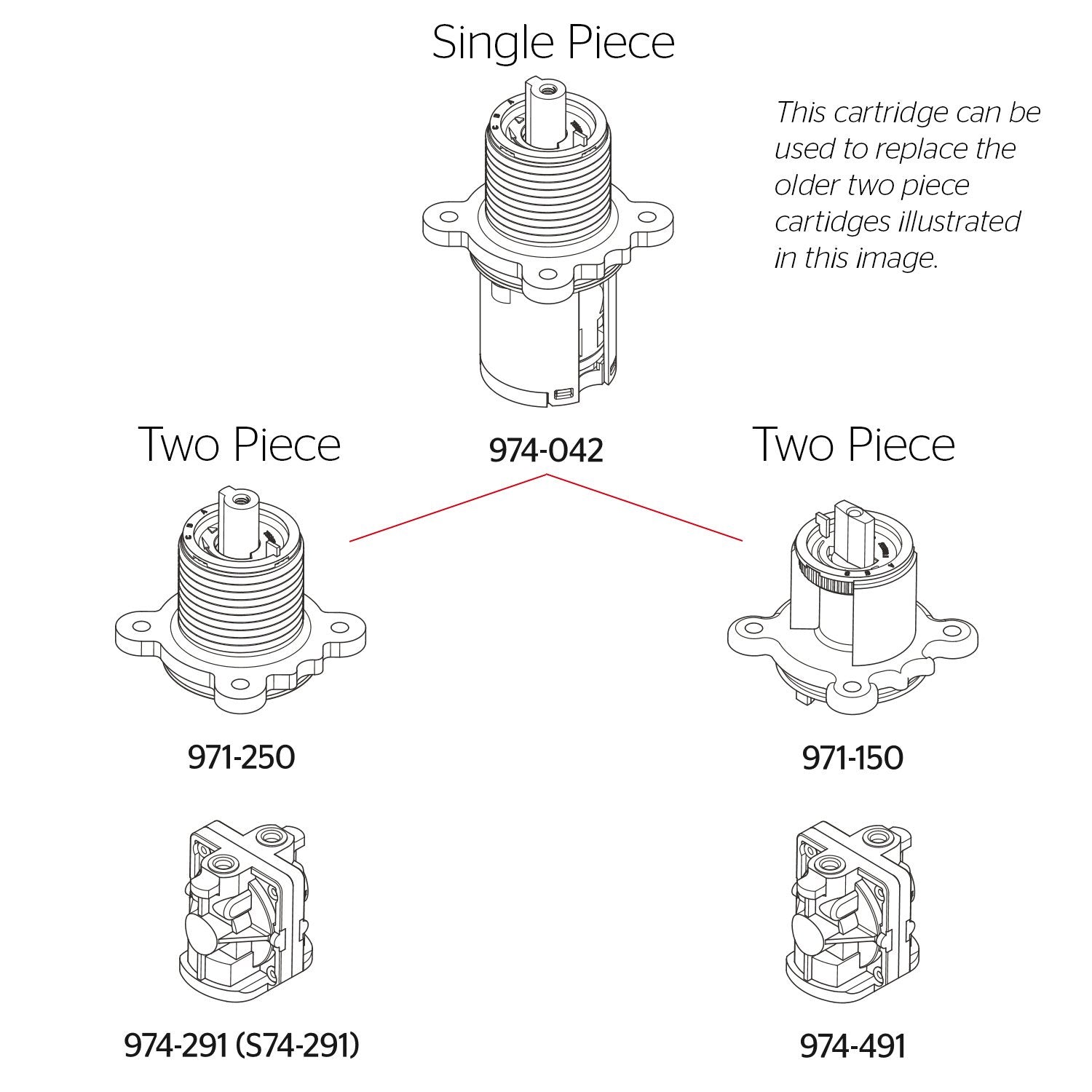 Model: 974-0420 Cartridge for 0x8/jx8/vb8/jv8 Deep Casting Valve 974-0420
