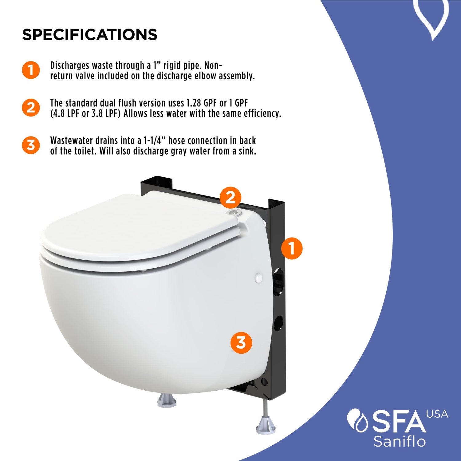 SANIFLO Sanicompact Comfort - Dual-flush System - Residential