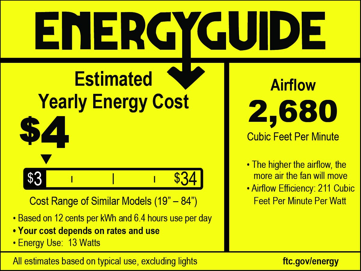 Matthews Fan PA3-TB-BK-42 Patricia-3 three-blade ceiling fan in Textured Bronze finish with 42” solid matte black wood blades and dimmable LED light kit 