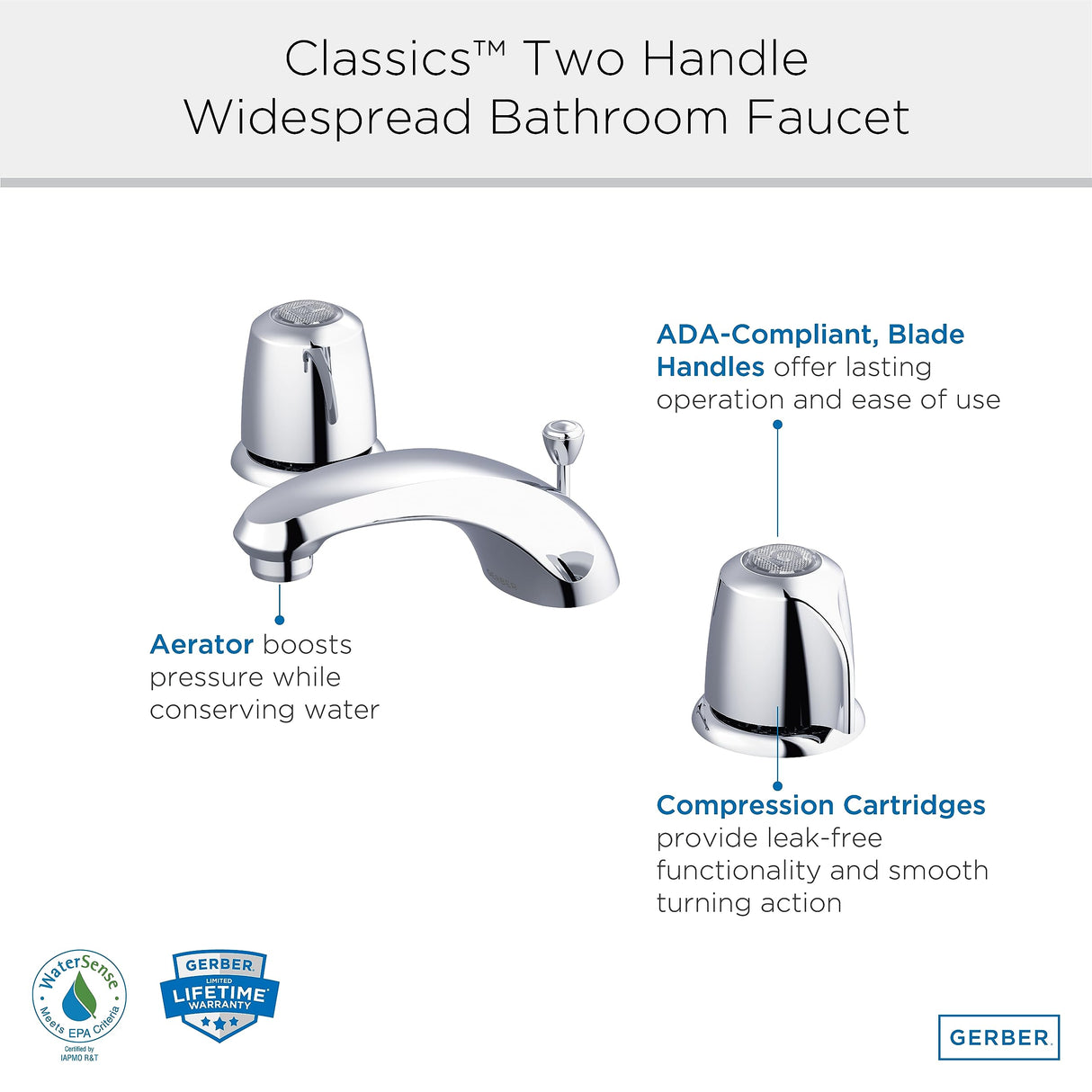 Gerber G004307161 Chrome Classics Two Handle Lavatory Faucet W/ Metal Handles ...