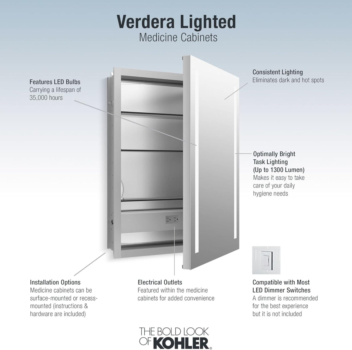 Kohler Verdera 24" x 30" Lighted Single Door Medicine Cabinet with Three Shelves, Built-in Outlets and Flip Out Magnifying Mirror - CA Title 24 Compliant