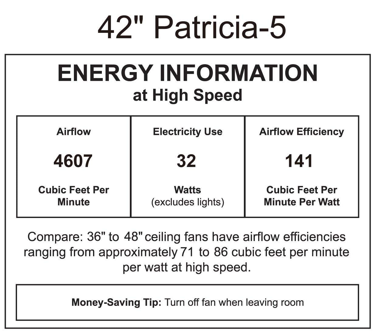 Matthews Fan PA5-CR-WA-42 Patricia-5 five-blade ceiling fan in Polished Chrome finish with 42” solid walnut tone blades and dimmable LED light kit
