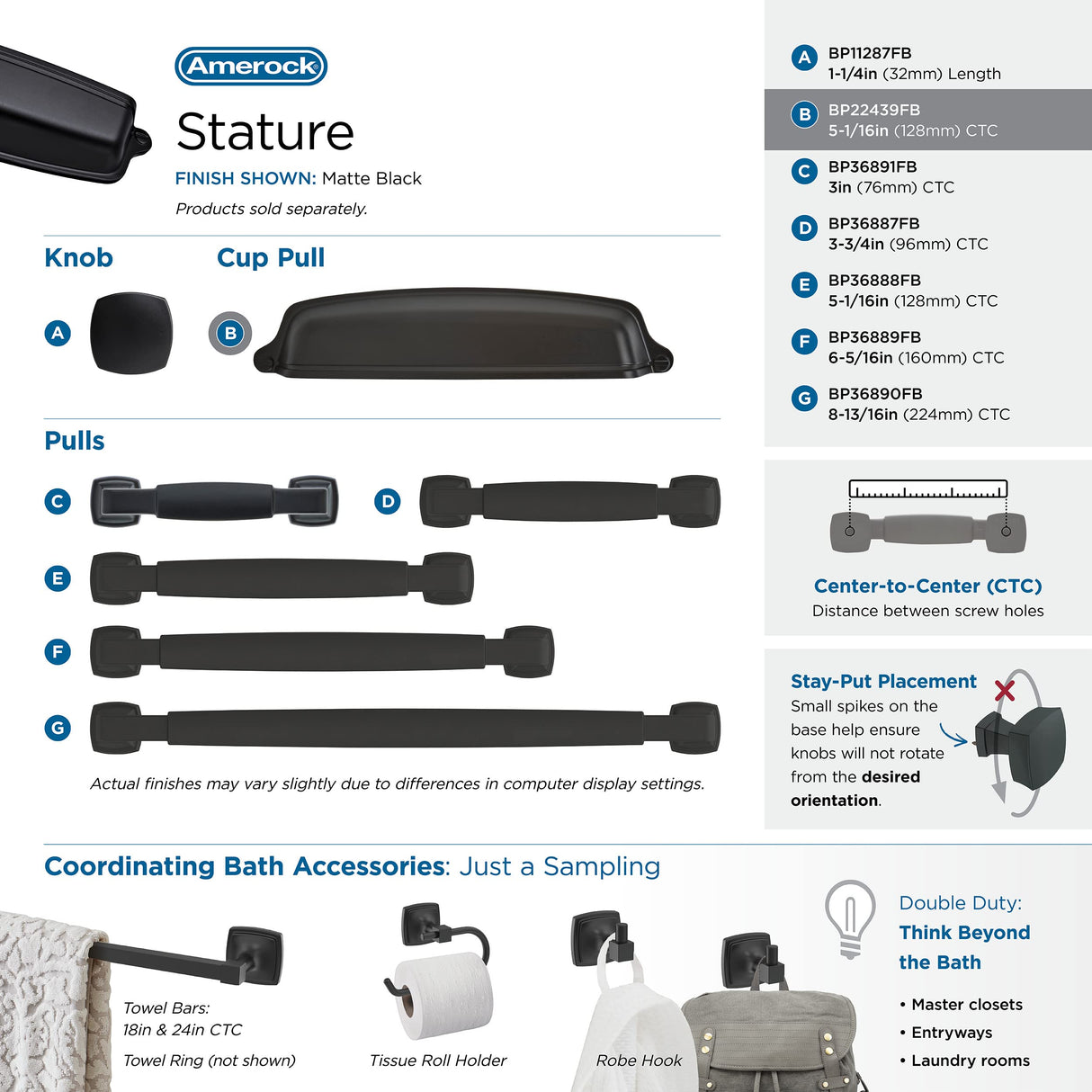 Amerock Cabinet Cup Pull Matte Black 5-1/16 inch (128 mm) Center-to-Center Stature 1 Pack Drawer Pull Drawer Handle Cabinet Hardware