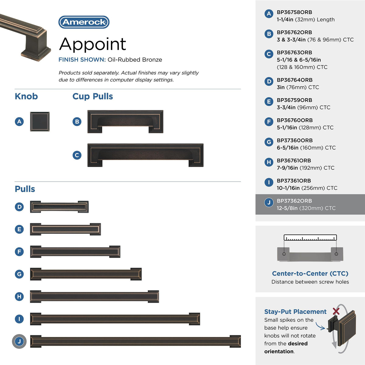 Amerock BP37362ORB Oil Rubbed Bronze Cabinet Pull 12-5/8 in (320 mm) Center-to-Center Cabinet Handle Appoint Drawer Pull Kitchen Cabinet Handle Furniture Hardware