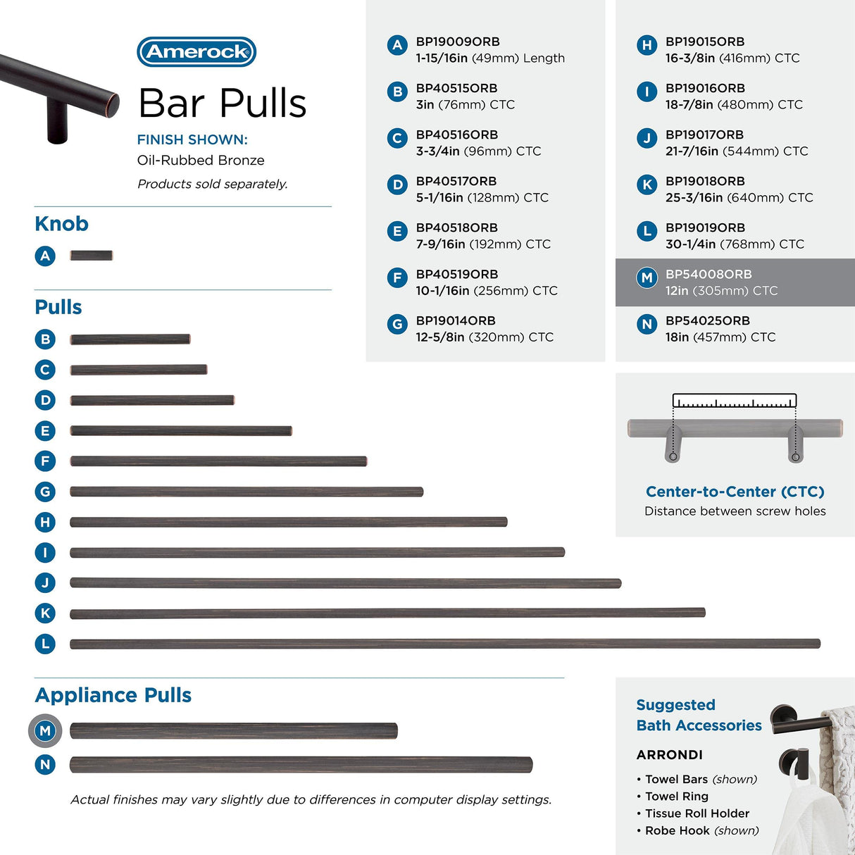 Amerock Appliance Pull Oil Rubbed Bronze 12 inch (305 mm) Center to Center Bar Pulls 1 Pack Drawer Pull Drawer Handle Cabinet Hardware