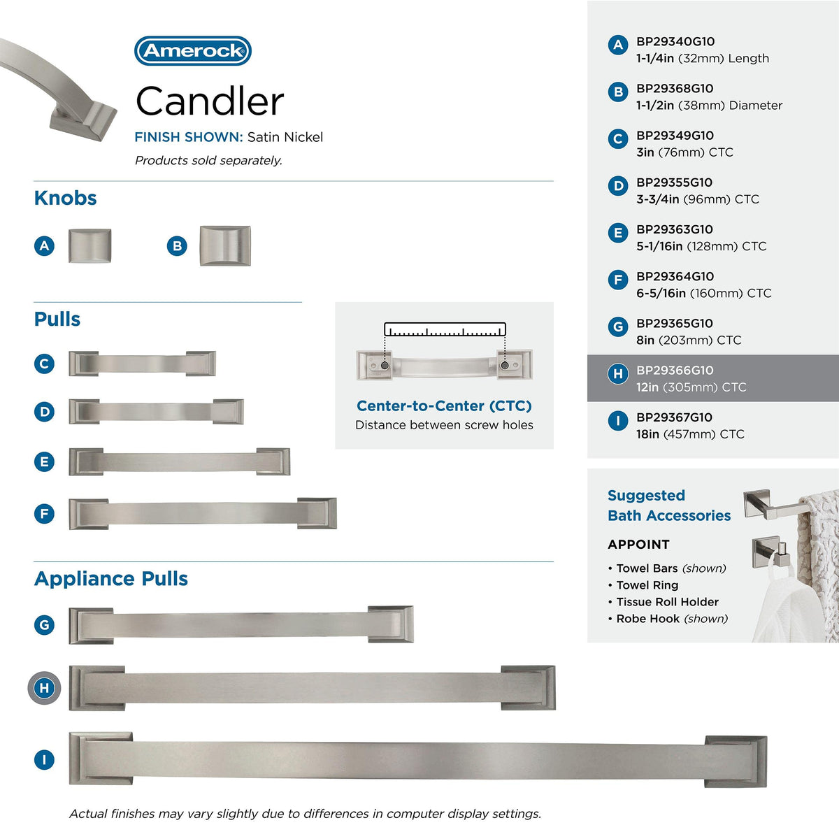 Amerock Appliance Pull Satin Nickel 12 inch (305 mm) Center to Center Candler 1 Pack Drawer Pull Drawer Handle Cabinet Hardware