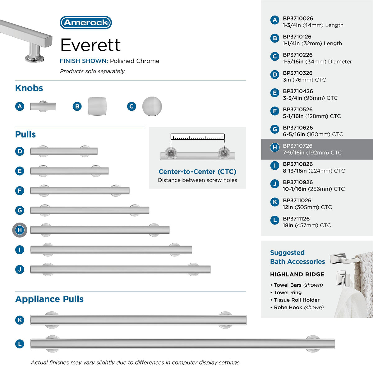 Amerock Corp BP3710726 Everett Pull, 7-9/16 in (192 mm) Center-to-Center, Polished Chrome