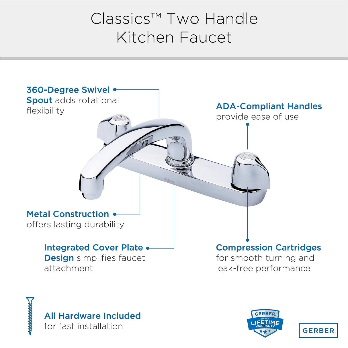 Gerber G0042416 Chrome Classics Two Handle Kitchen Faucet Deck Plate MOUNTED...