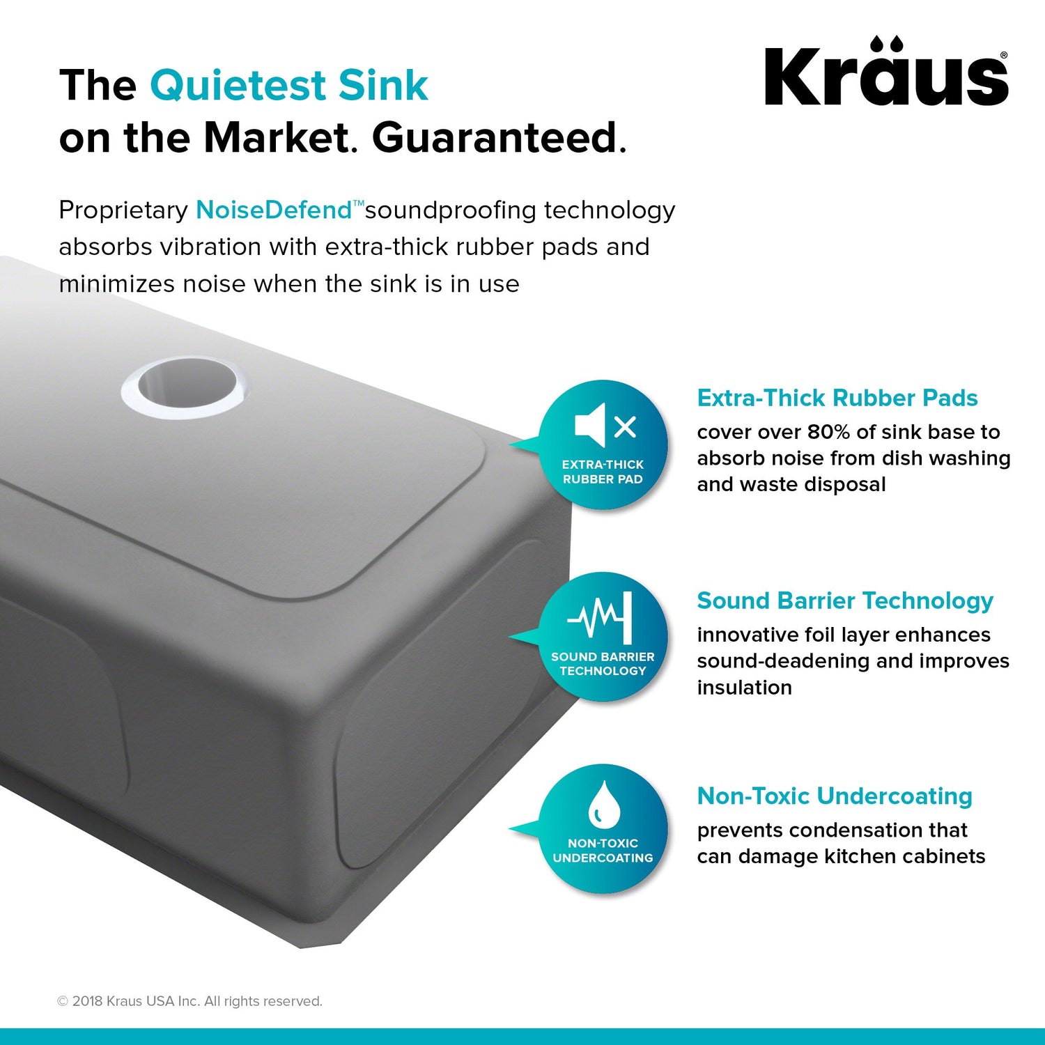 Kraus Standard PRO 33-inch 16 Gauge Undermount 50/50 Double Bowl Stainless Steel Kitchen Sink, KHU102-33
