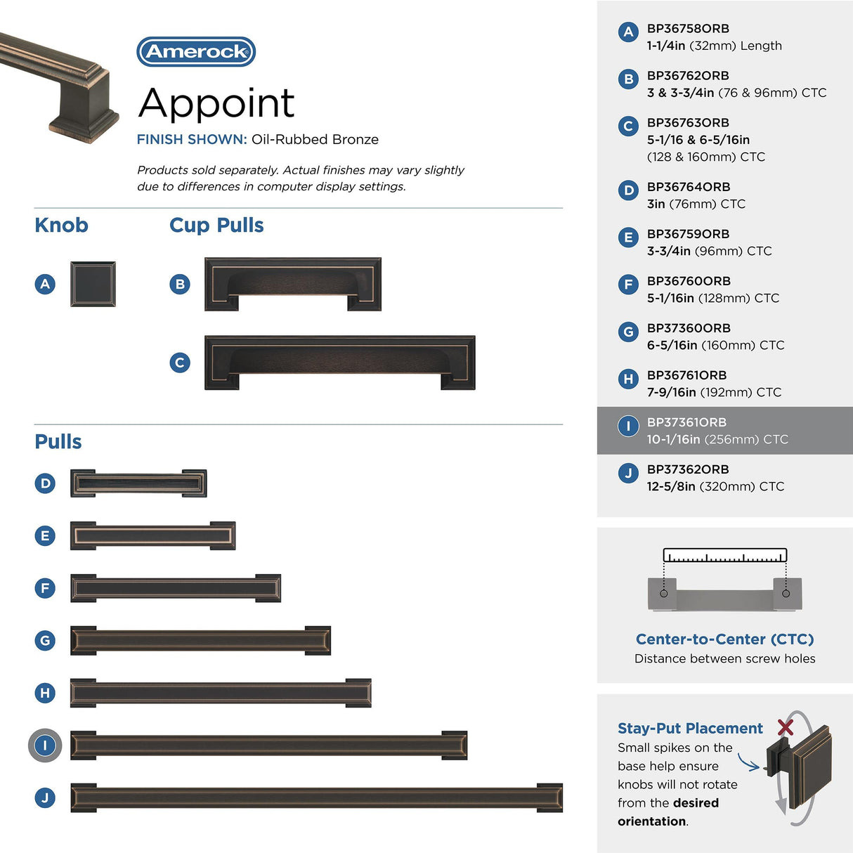Amerock BP37361ORB Oil Rubbed Bronze Cabinet Pull 10-1/16 in (256 mm) Center-to-Center Cabinet Handle Appoint Drawer Pull Kitchen Cabinet Handle Furniture Hardware