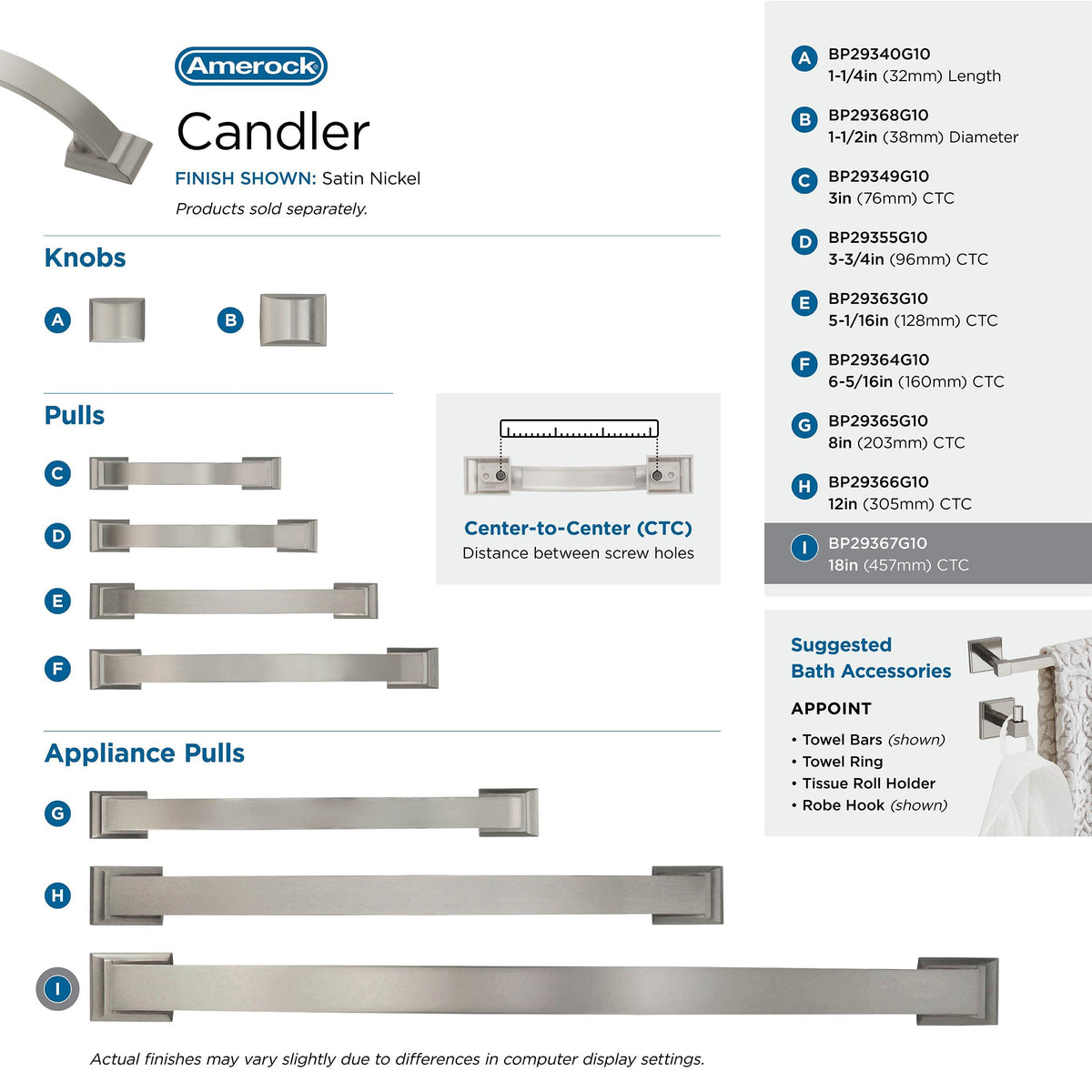 Amerock Appliance Pull Satin Nickel 18 inch (457 mm) Center to Center Candler 1 Pack Drawer Pull Drawer Handle Cabinet Hardware