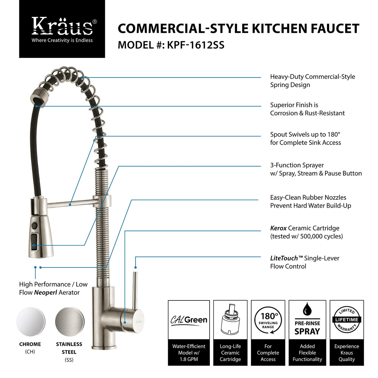 Kraus KPF-1612SS Single Lever Pull Down Kitchen Faucet in Stainless Steel