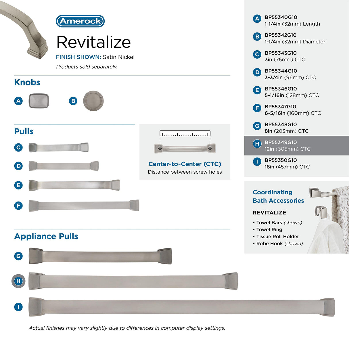 Amerock Appliance Pull Satin Nickel 12 inch (305 mm) Center to Center Revitalize 1 Pack Drawer Pull Drawer Handle Cabinet Hardware