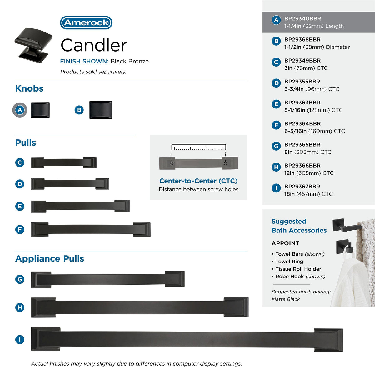 Amerock Cabinet Knob Black Bronze 1-1/4 inch (32 mm) Length Candler 1 Pack Drawer Knob Cabinet Hardware