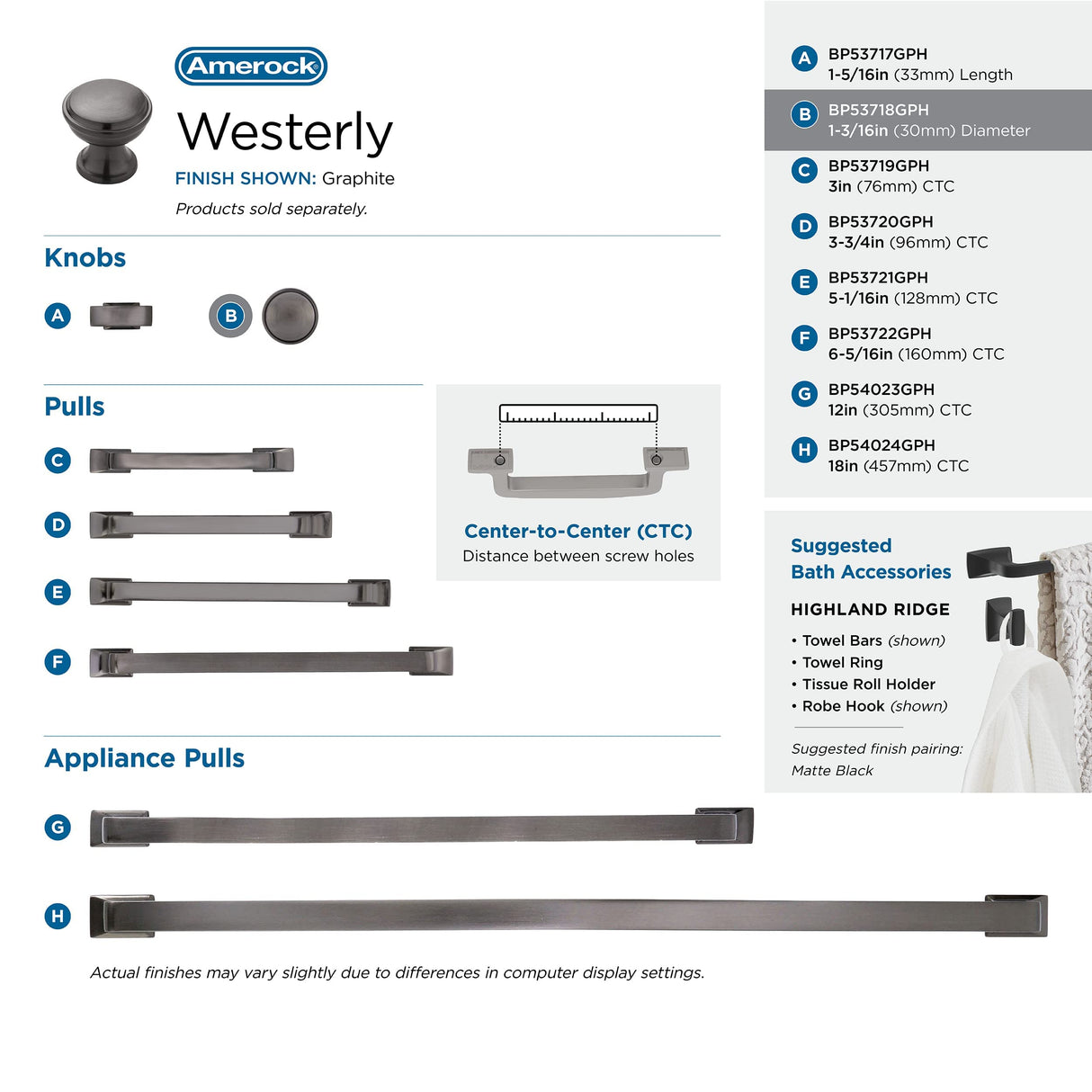 Amerock Cabinet Knob Graphite 1-3/16 inch (30 mm) Diameter Westerly 1 Pack Drawer Knob Cabinet Hardware