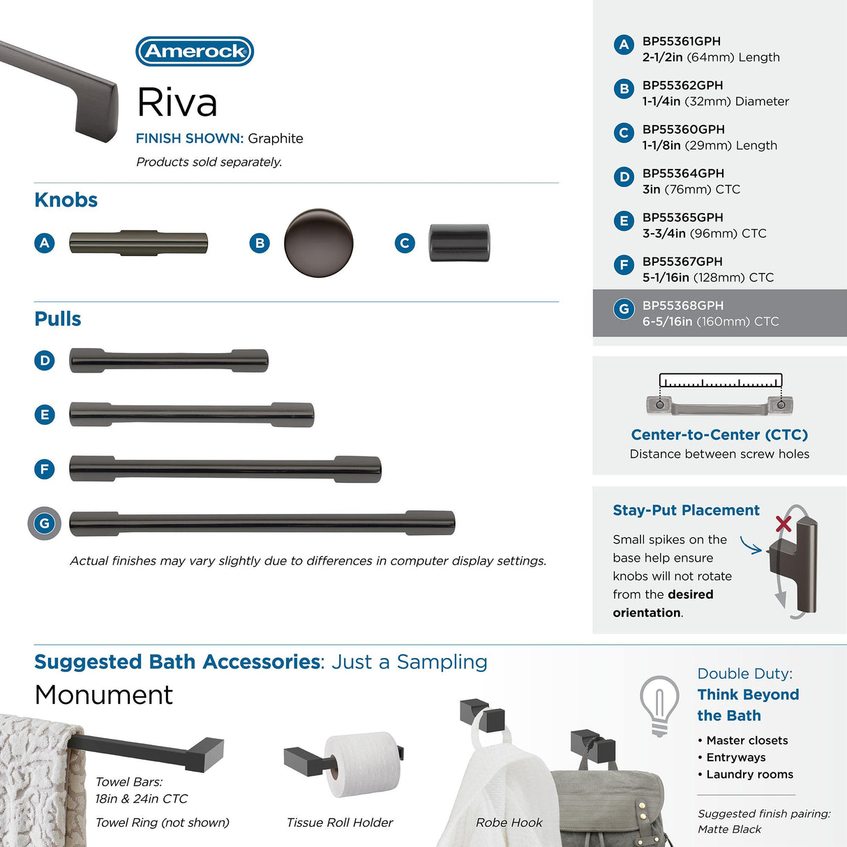 Amerock Cabinet Pull Graphite 6-5/16 inch (160 mm) Center to Center Riva 1 Pack Drawer Pull Drawer Handle Cabinet Hardware