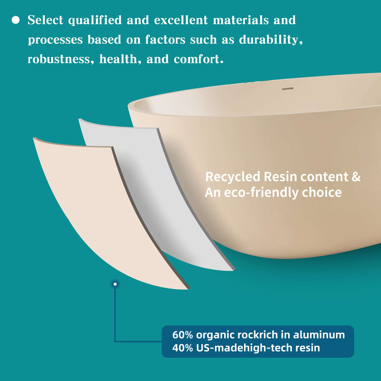 New England Home Goods Tulum 65" Freestanding Tub in Milk Coffee - Stone Resin Solid Surface