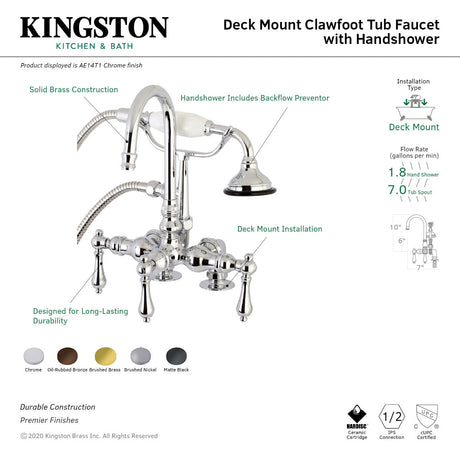 Aqua Vintage AE13T7 Three-Handle 2-Hole Deck Mount Clawfoot Tub Faucet with Hand Shower, Brushed Brass